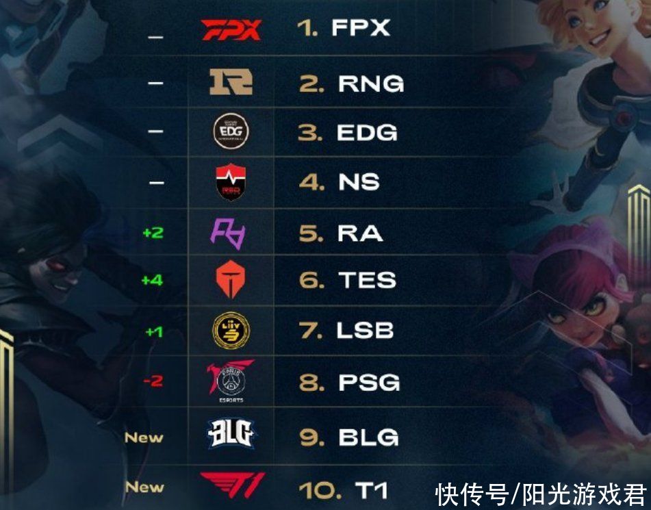 中场核心的 中场核心的