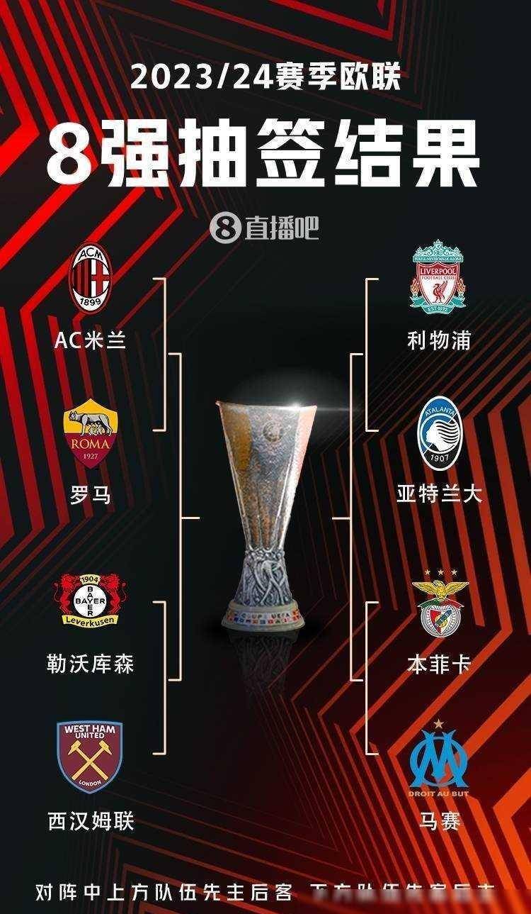 提升弟子们 提升弟子们