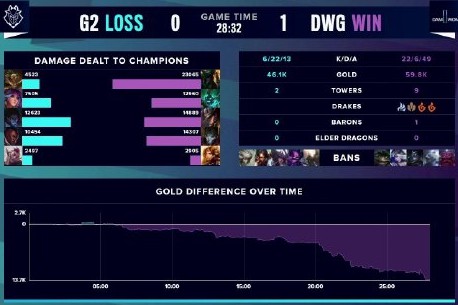 更让全世界 更让全世界