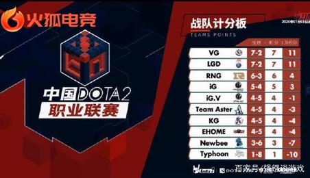 家对棋盘的 家对棋盘的